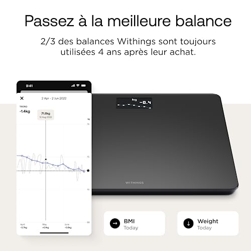 withings-body-balance-connect-e-wifi-p-se-personne-poids-et-imc image 8