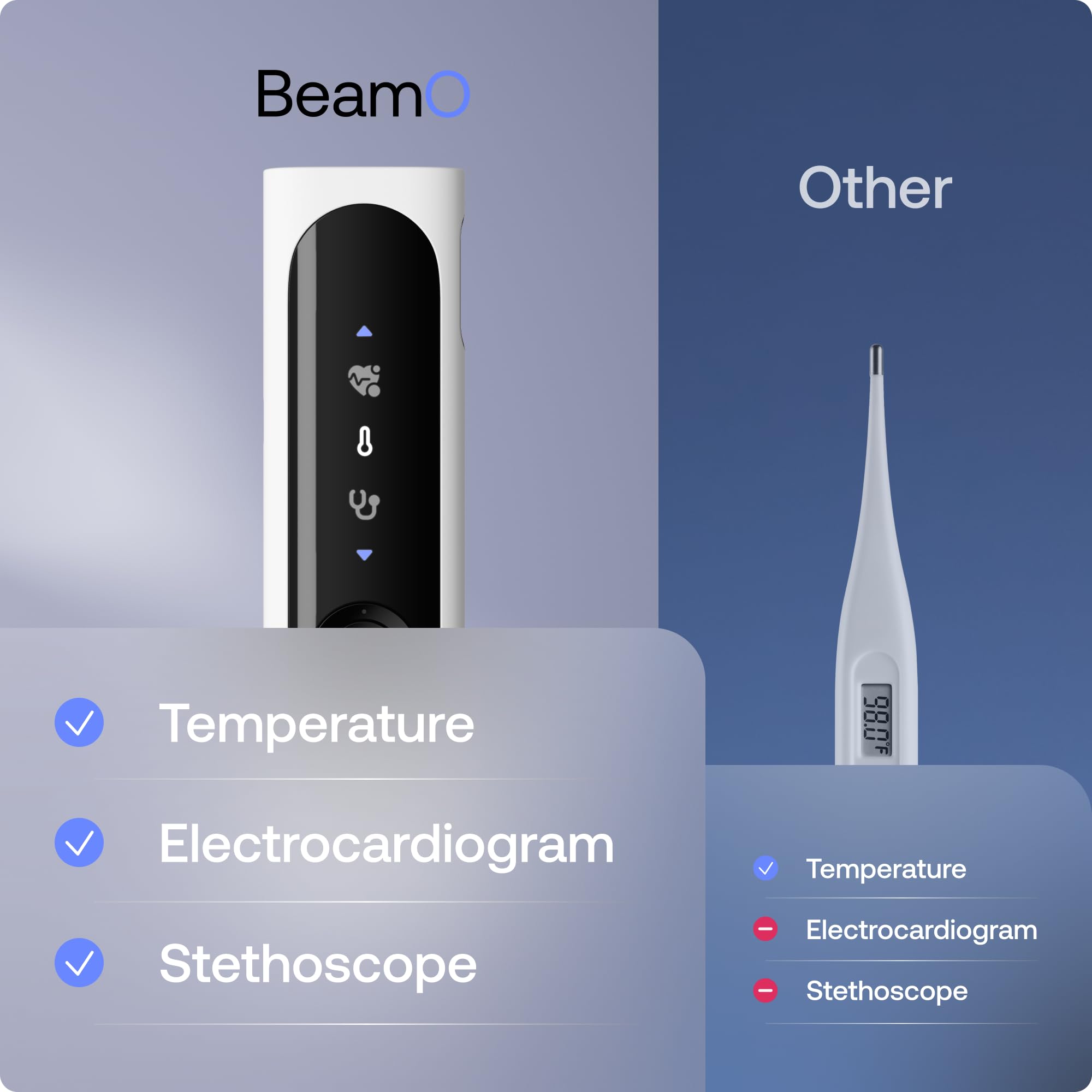 withings-beamo-thermom-tre-connect-multiscan-4-en-1-ecg-oxym-tre-st-thoscope image 4